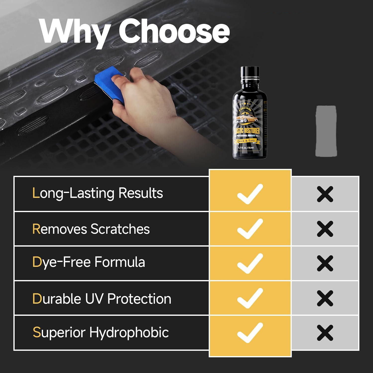 Plastic Restorer Cars Trim Res - Trim Restorer Plastic 评论和价格