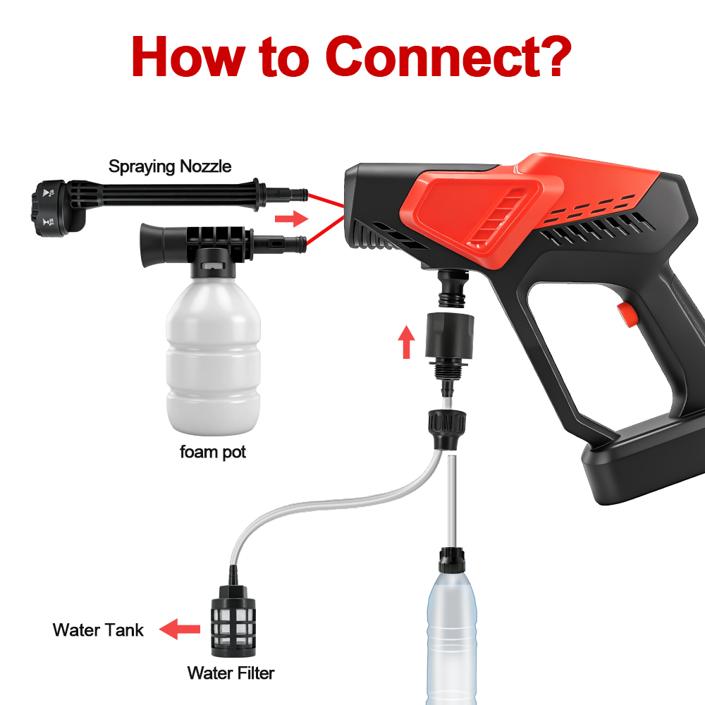 300Bar Brushless High Pressure - Car Shampoo Ph 评论和价格